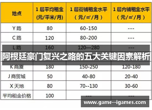 阿根廷豪门复兴之路的五大关键因素解析