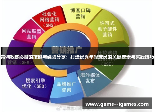 青训教练必备的技能与经验分享:打造优秀年轻球员的关键要素与实践技巧 青训教练必备的技能与经验分享:打造优秀年轻球员的关键要素与实践技巧