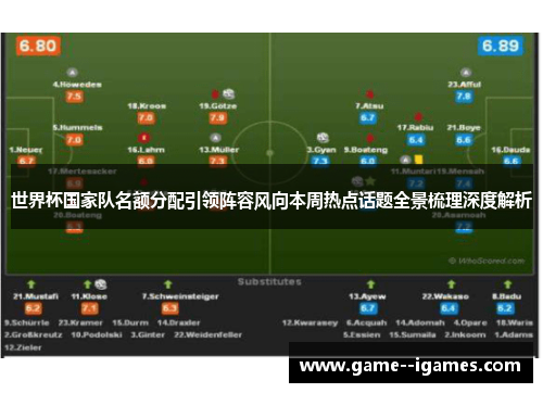 世界杯国家队名额分配引领阵容风向本周热点话题全景梳理深度解析 世界杯国家队名额分配引领阵容风向本周热点话题全景梳理深度解析
