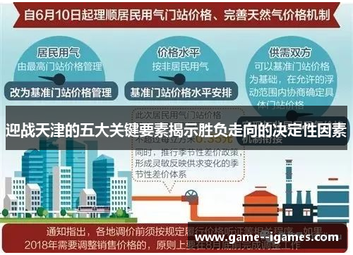 迎战天津的五大关键要素揭示胜负走向的决定性因素