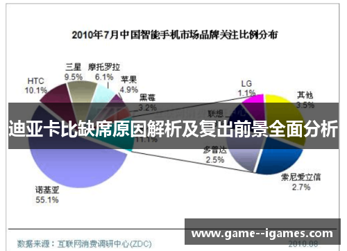 迪亚卡比缺席原因解析及复出前景全面分析 迪亚卡比缺席原因解析及复出前景全面分析