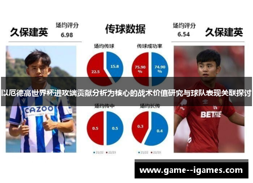 以厄德高世界杯进攻端贡献分析为核心的战术价值研究与球队表现关联探讨 以厄德高世界杯进攻端贡献分析为核心的战术价值研究与球队表现关联探讨